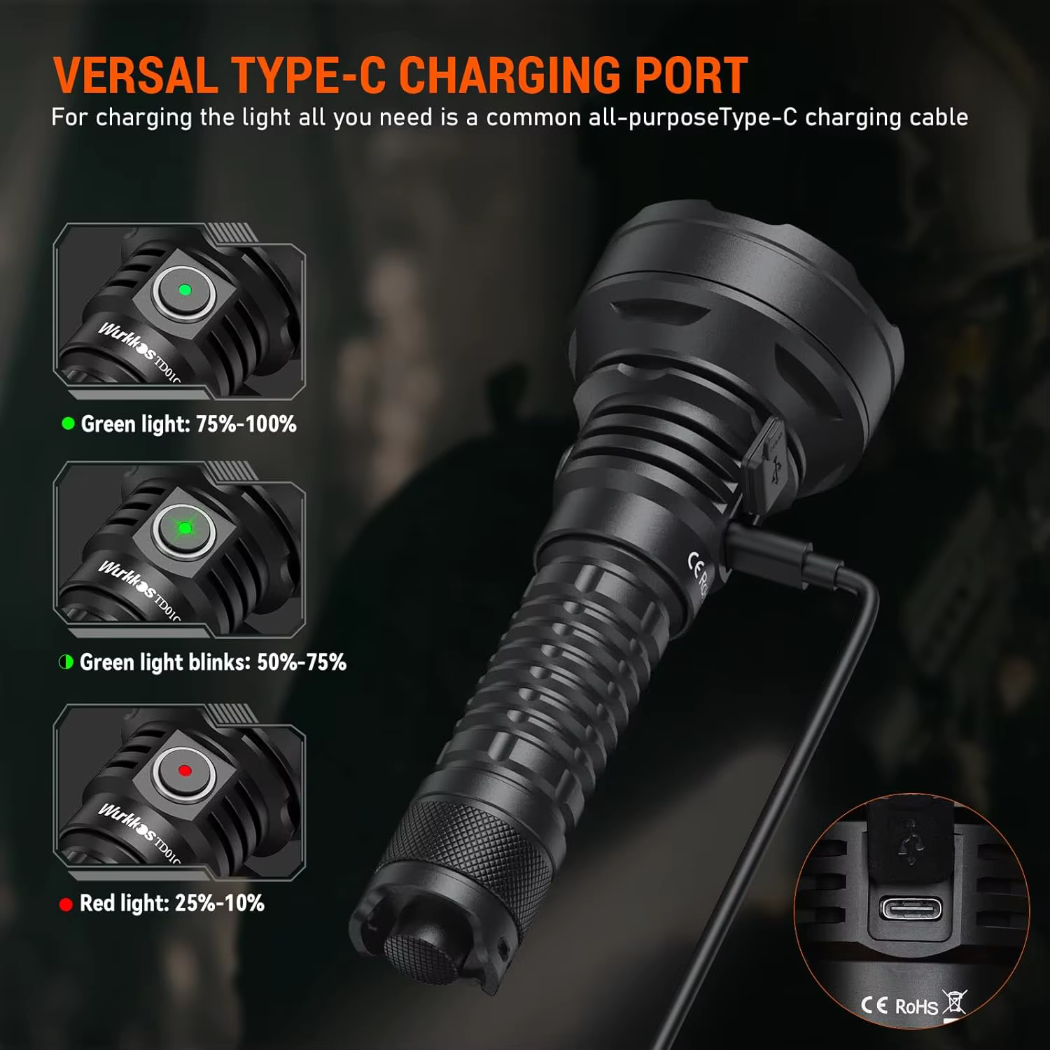 Lampe torche tactique Wurkkos TD01C, rechargeable par USB, 1800 lumens, portée ultra-longue, idéale