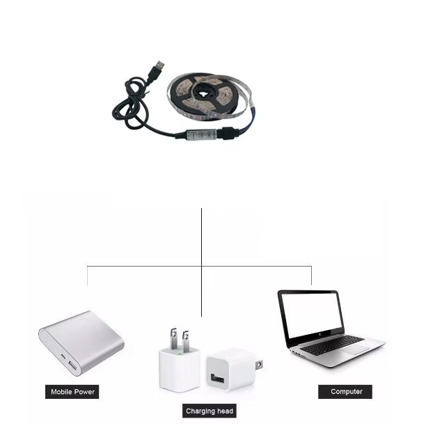 DC 5V USB 1M 2M 3M 4M 5M 10M 15M LED Strips 2835 White Warm White LED Strip Light TV Background Ligh