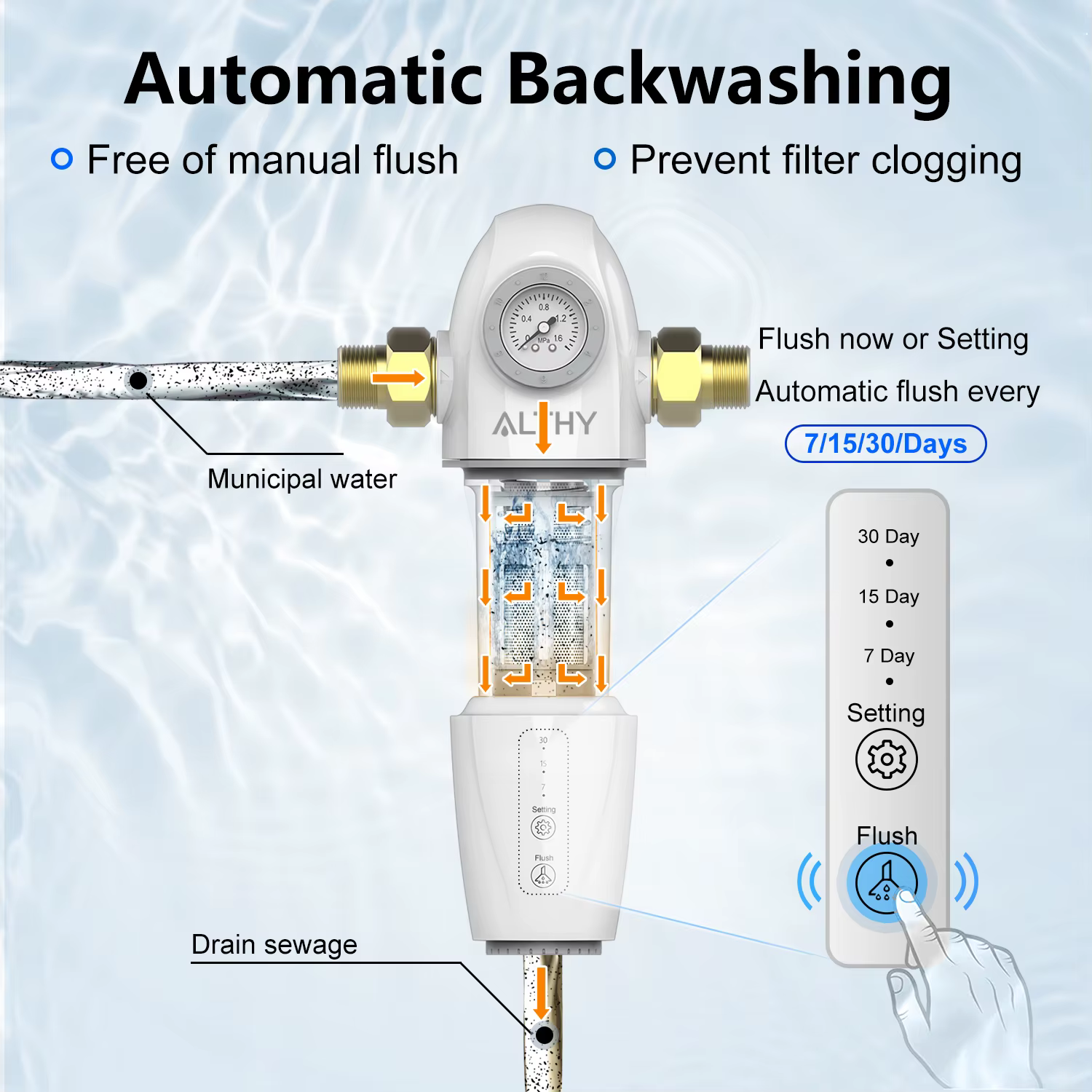 ALTHY PRE-AUTO2 – préfiltre de lavage à contre-courant à rinçage automatique, filtre à eau pour sédi