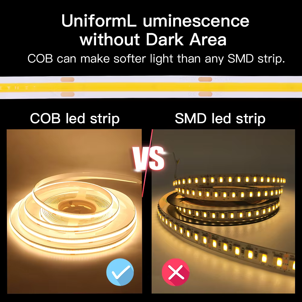 Bande lumineuse LED COB 320 384 480 528 LED, haute densité, Flexible, RA90, ruban lumineux, linéaire