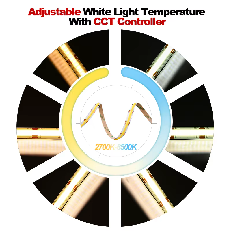 Bande lumineuse LED COB CCT à intensité variable, 2700K à 6500K, variable, haute densité, 608 LED/m,