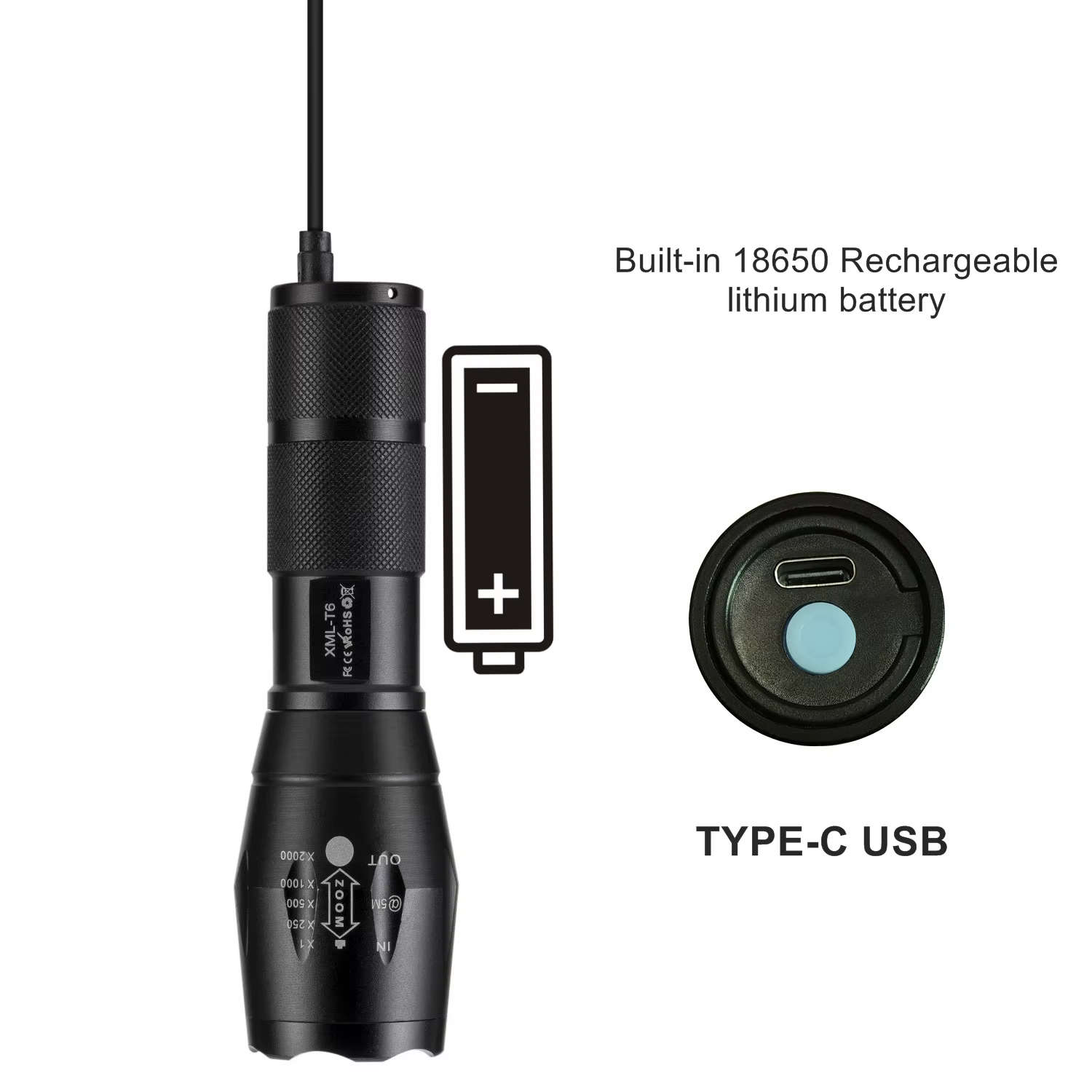 Zoom 2in1 UV 365 395nm + lumière blanche, lampe de poche d'éclairage, chargeur USB, chat, chien, Uri