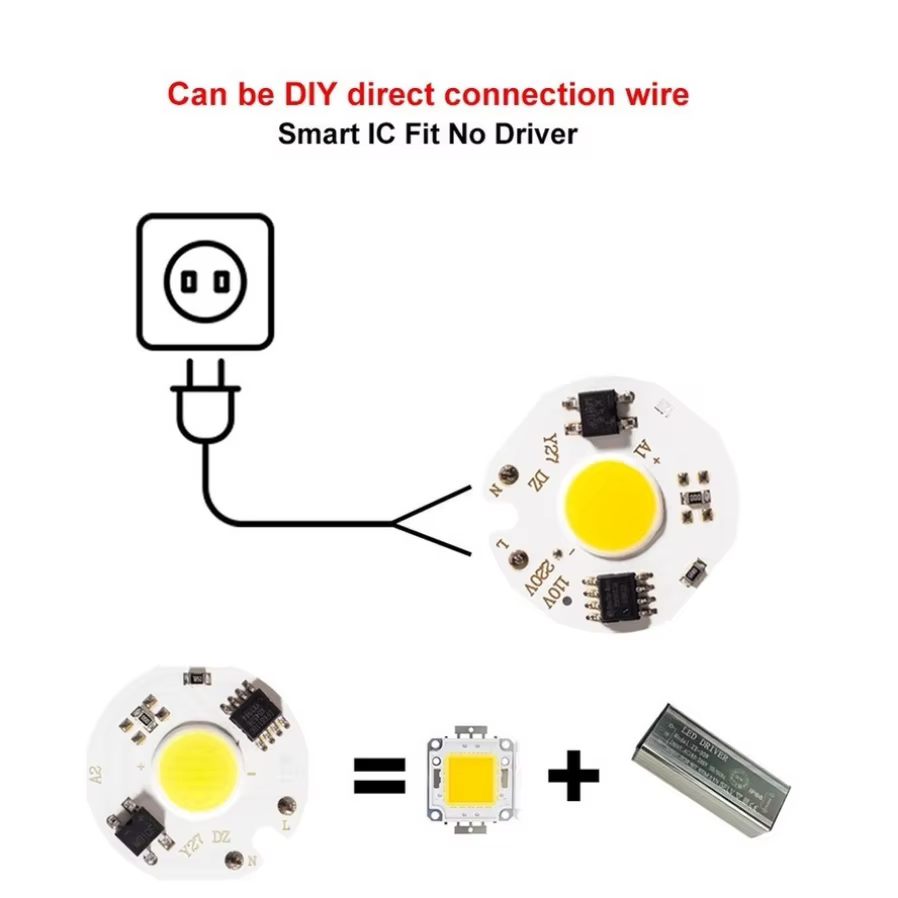 MunLii pas besoin de pilote 220V LED COB puce 3W 5W 7W 10w 12w LED puce lampe intelligente IC LED am