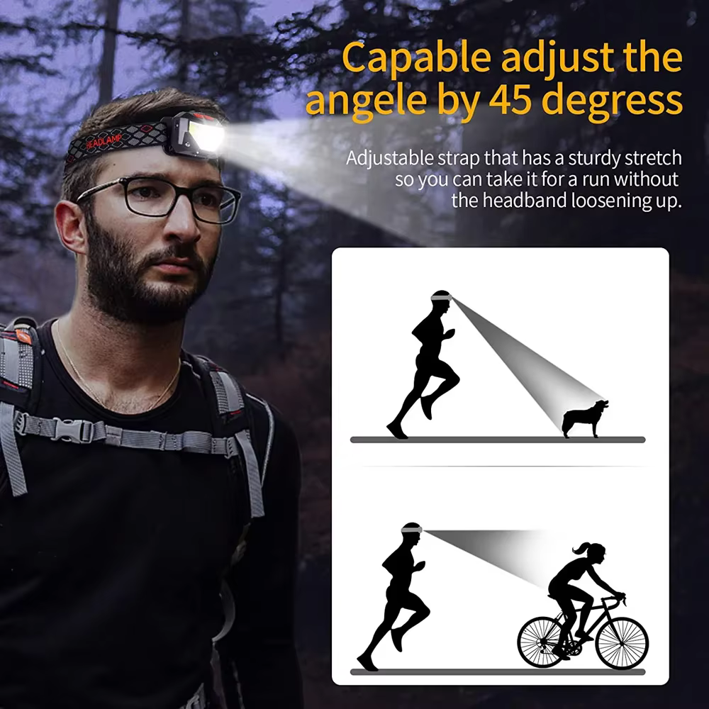 6 Modes capteur de mouvement XPE + COB LED lampe frontale lampe de poche USB Rechargeable étanche Ca