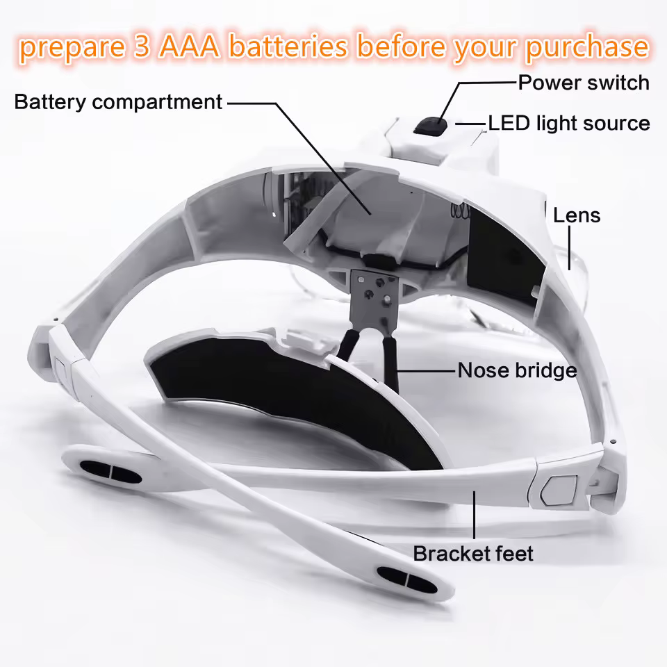 Loupes de lecture bijoutier montre Loupe éclairée 5 lentilles 2 lumières LED bandeau réglable Loupe 