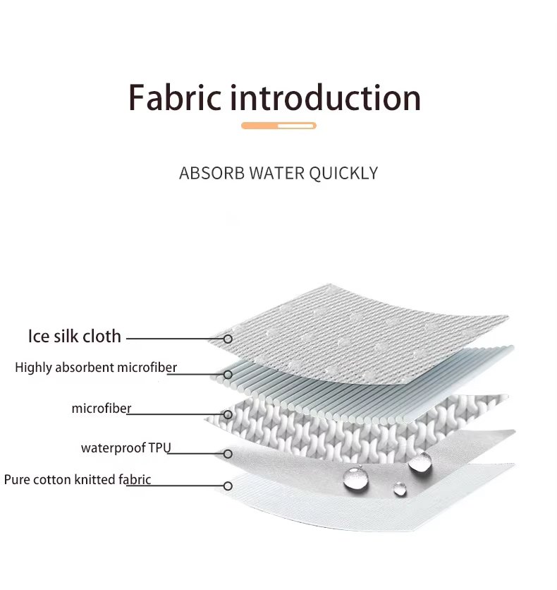 BIAI-Couches réutilisables pour adultes et adolescents, couches de gril pour adultes, culottes de gr