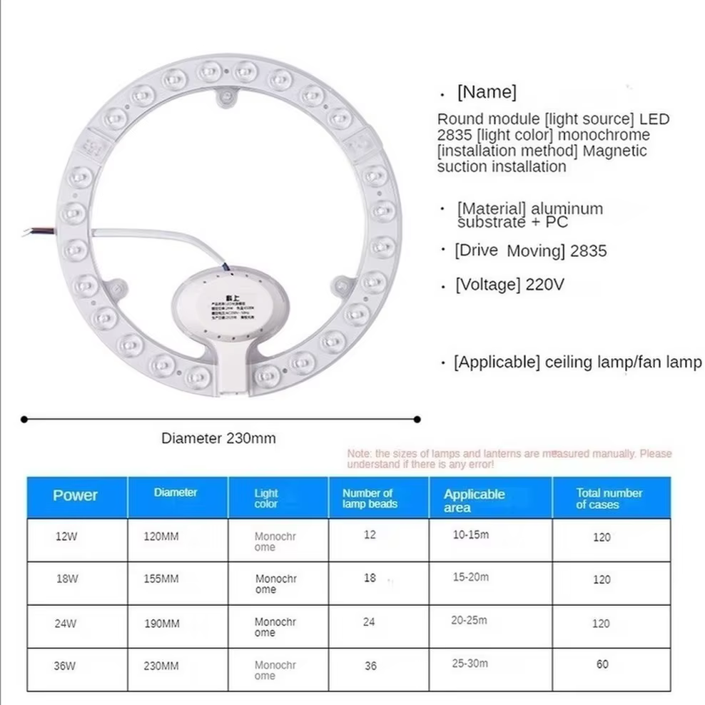 OuuZuu 12 W 18 W 24 W 36 W LED panneau annulaire cercle lumière AC220V-240V LED panneau de plafond r