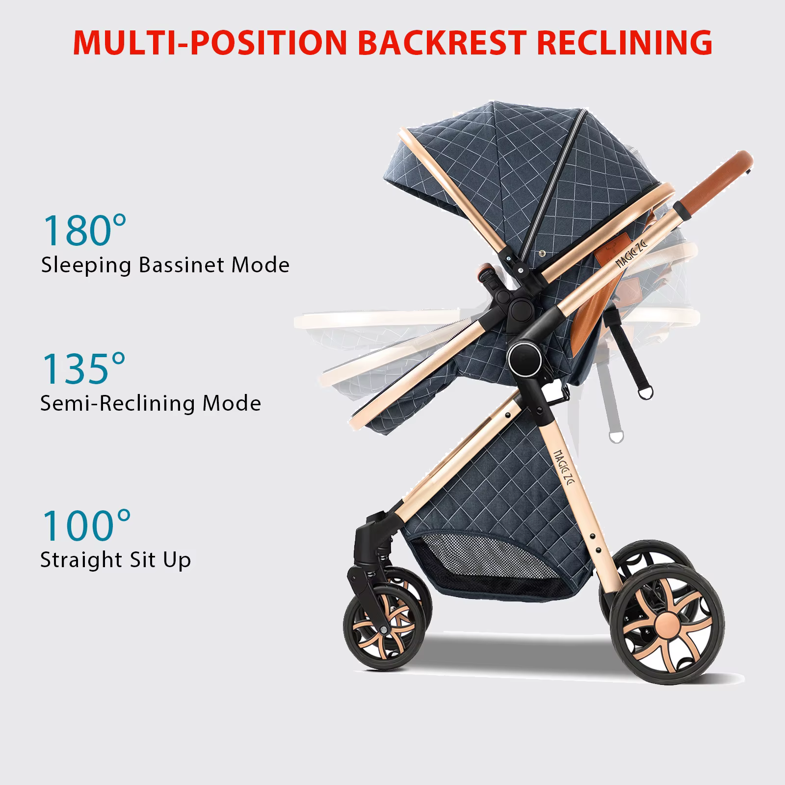 Poussette Bébé 3-en-1 Dynamique, Élégante et Fonctionnelle avec Siège Auto Sécurisé, Nacelle Confort