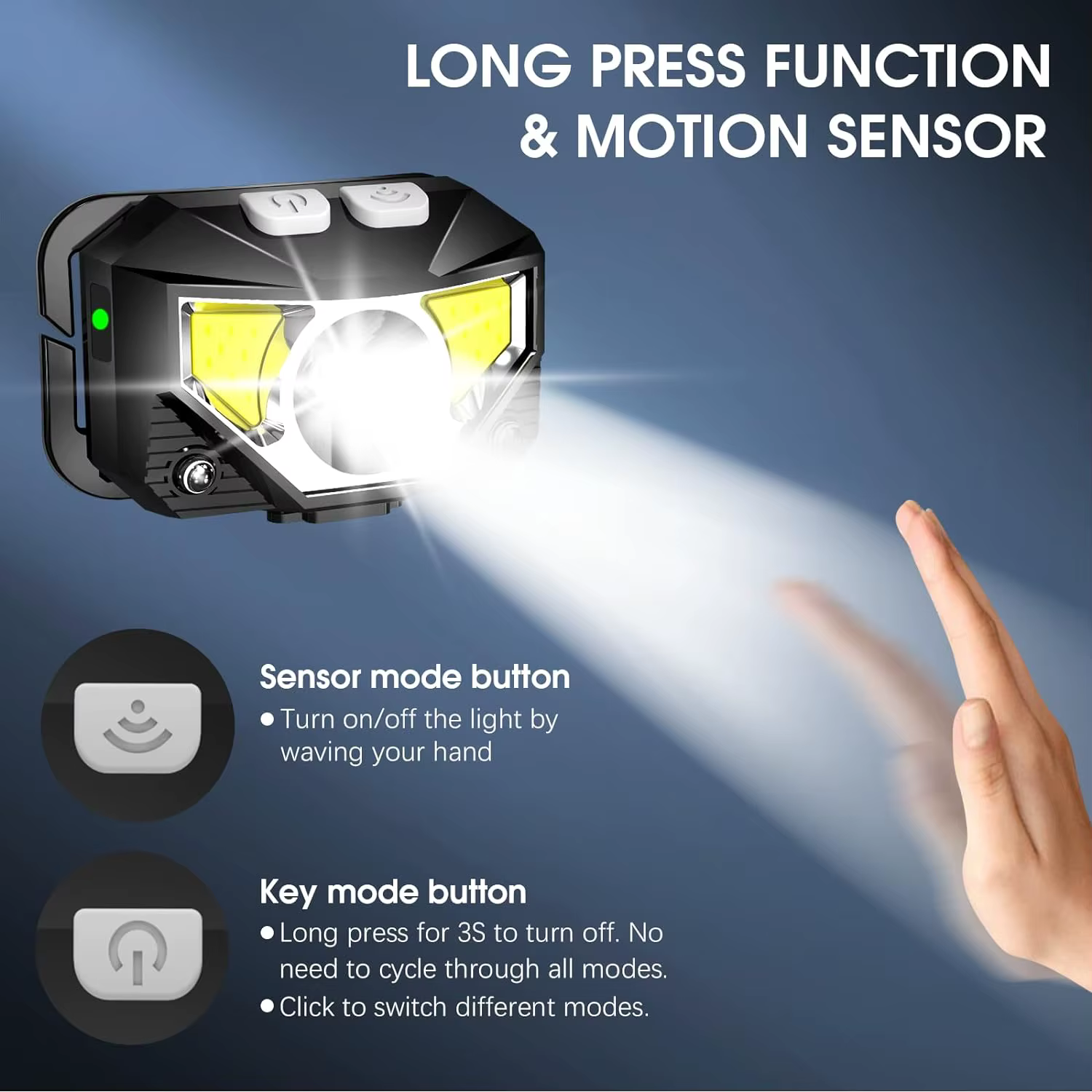Puissant capteur LED lampe frontale USB Rechargeable phare LED tête torche Camping recherche lumière