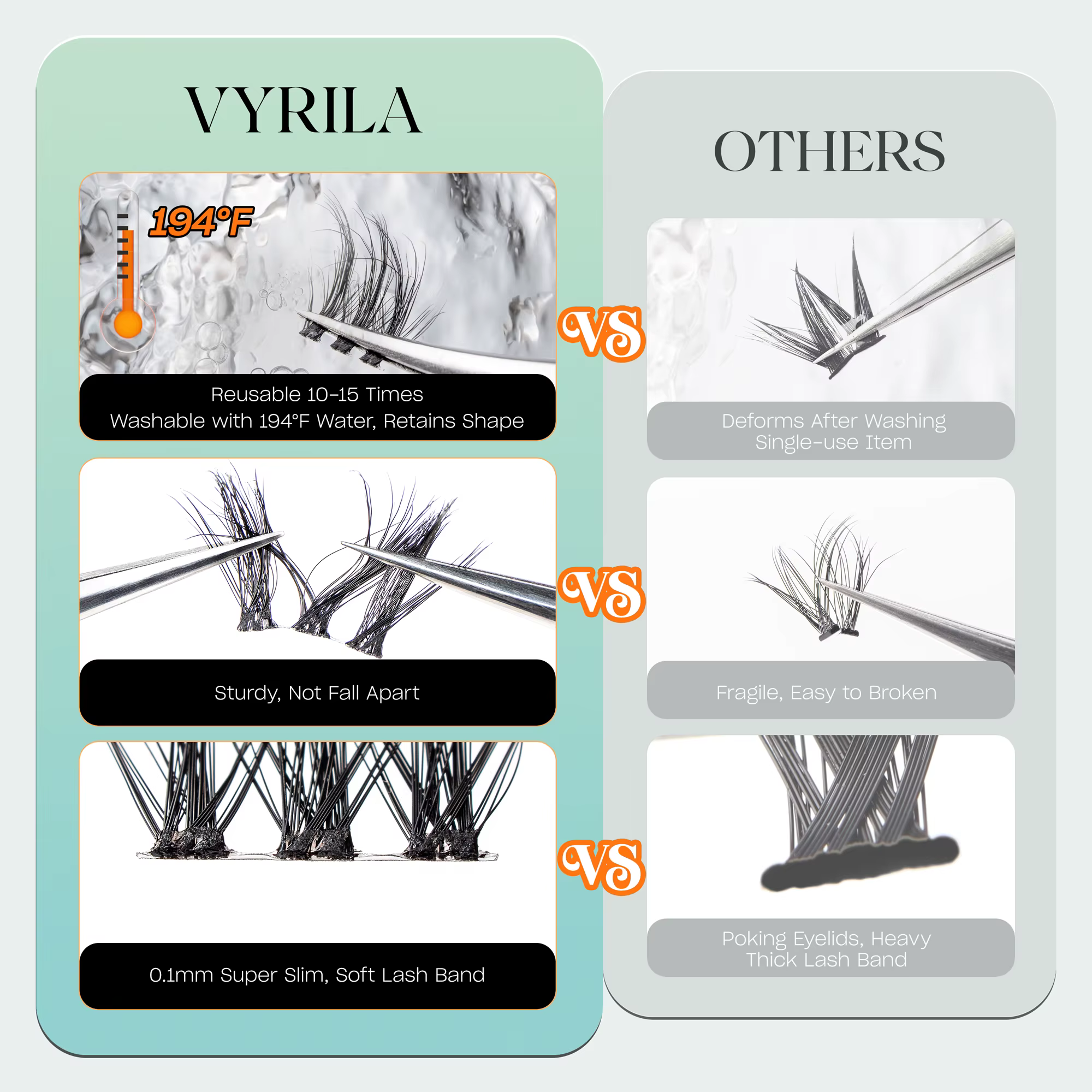 Extensions de cils naturels réutilisables, groupe de cils individuels, 0.05mm, 0.1mm, contaminants 3