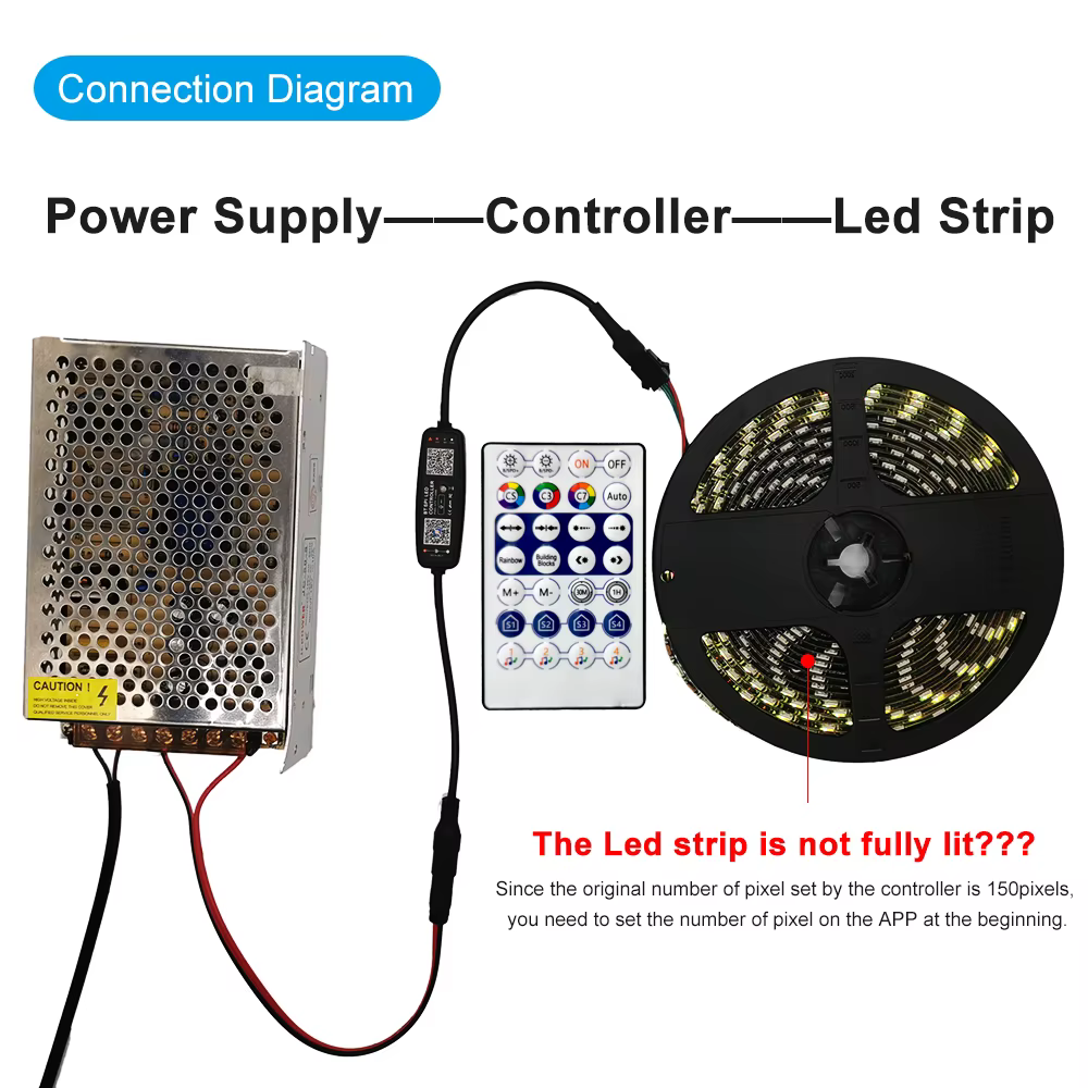 WS2811 WS2812B LED de contrôle Bluetooth musique micro intégré 28 touches télécommande adressable in