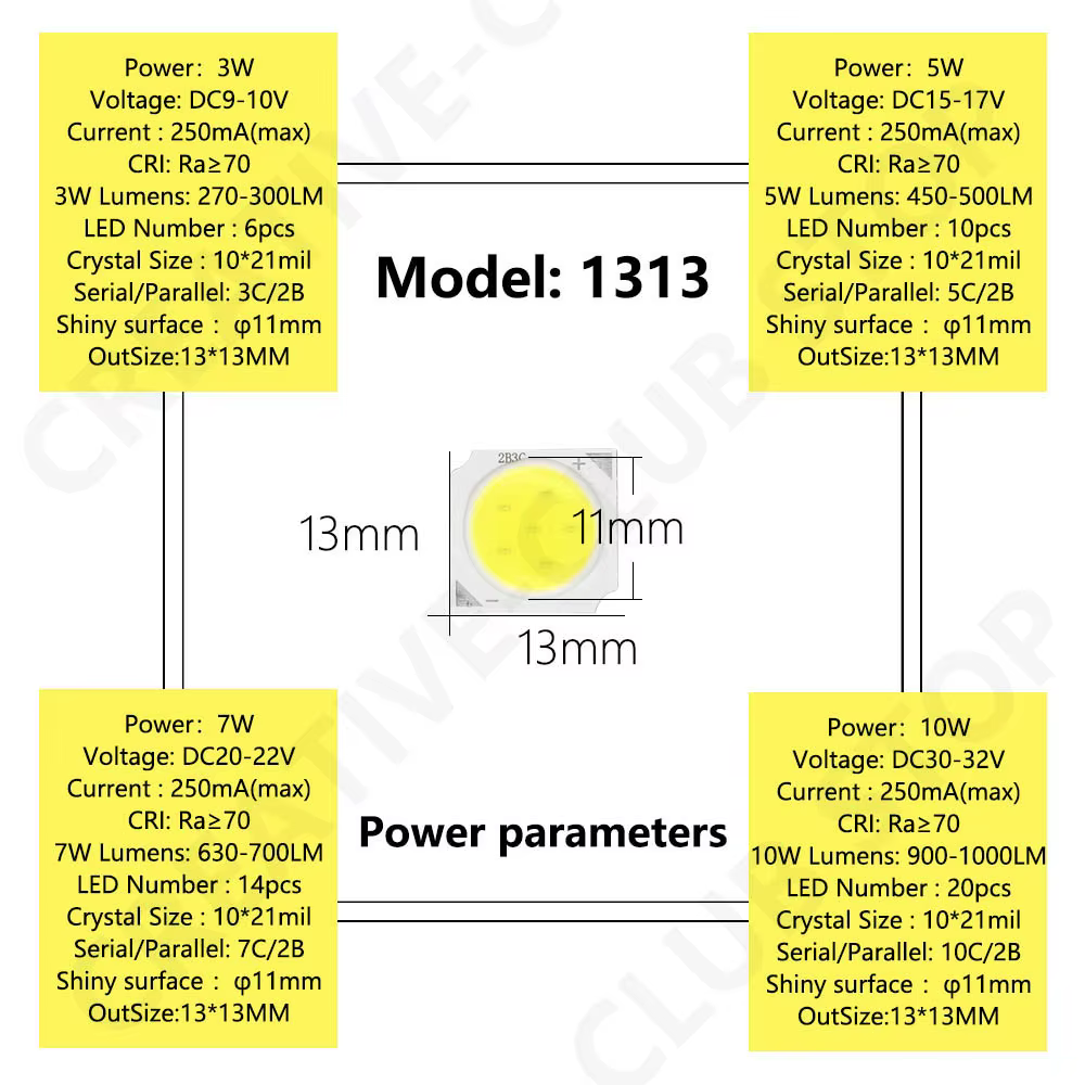 20 pièces LED COB ampoule 250mA 1313 3W 5W 7W 10W blanc chaud blanc froid LED Source puce lampe proj