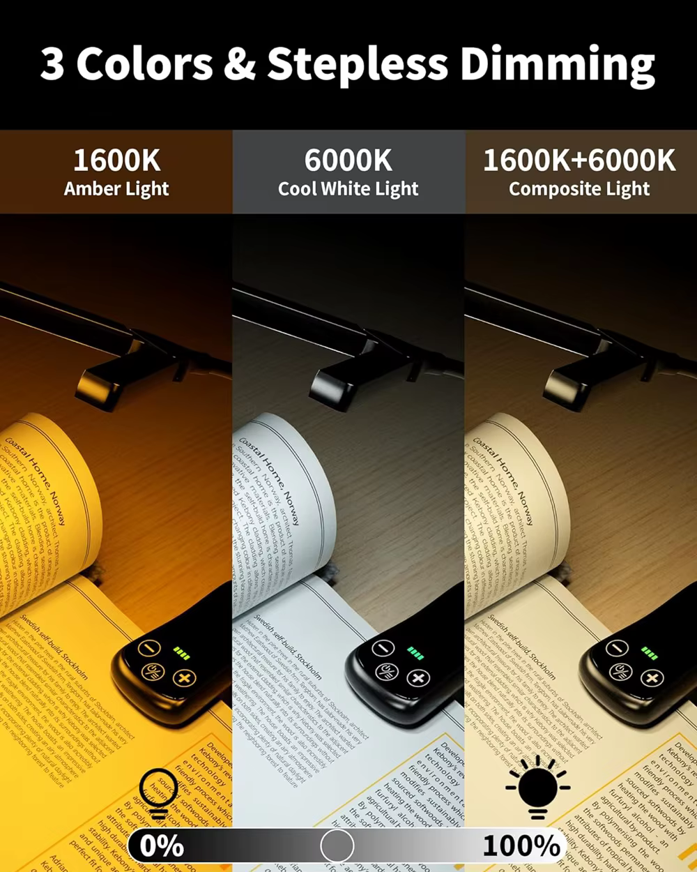 Lampe de livre, lampe de lecture à commande tactile à 14 LED avec 3 couleurs et 8 luminosité, lampe