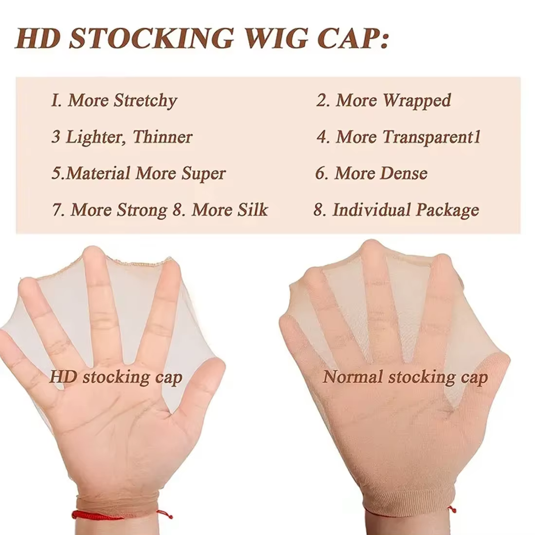 Bonnet de perruque HD pour femmes, bonnet de bas extensible Ultra-fin Invisible pour perruques Lace 