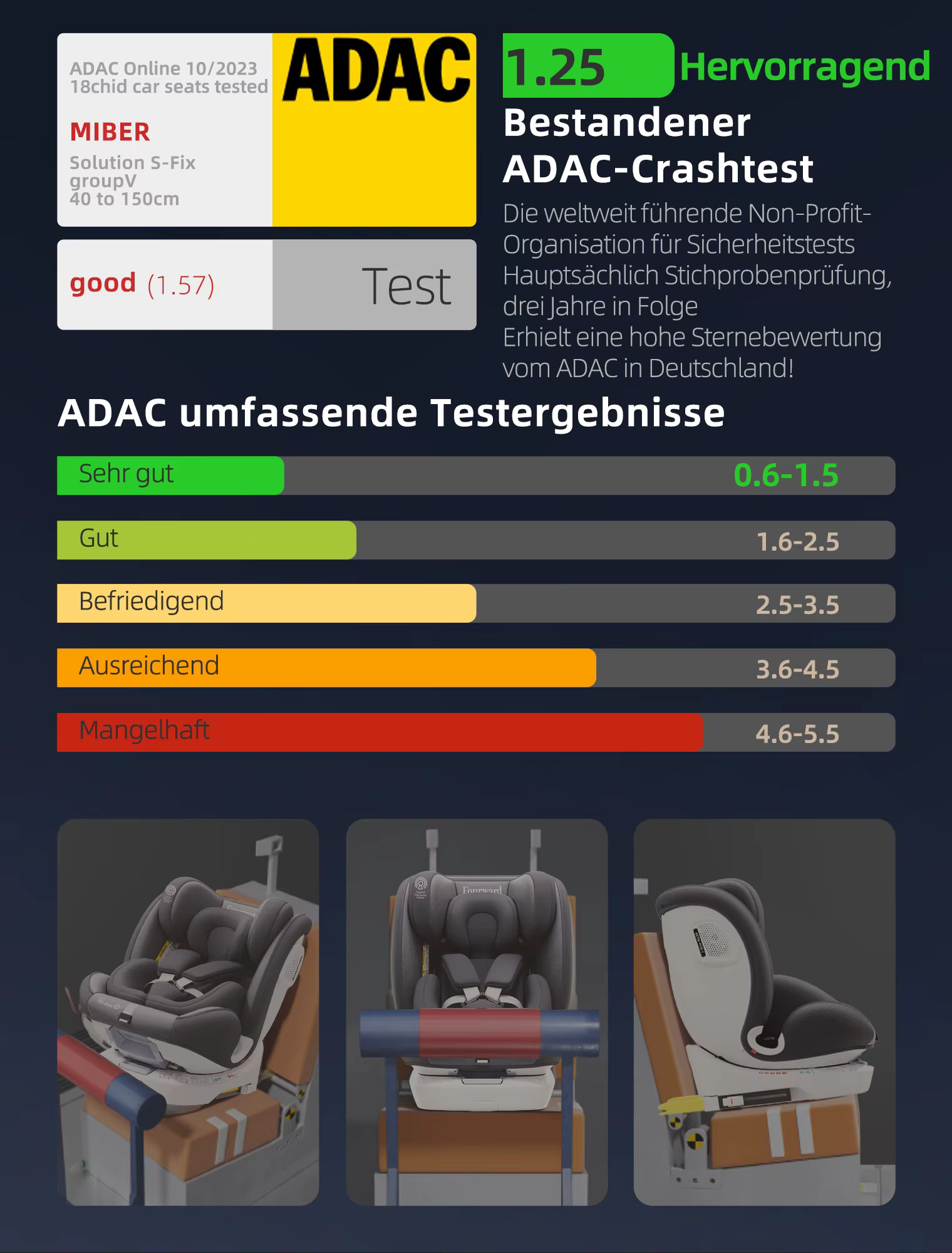 AP01 KL001B Siège auto enfant 360 °   Ceinture rotative 5 points 9-36kg 0 -12 ans Siège de sécurité 
