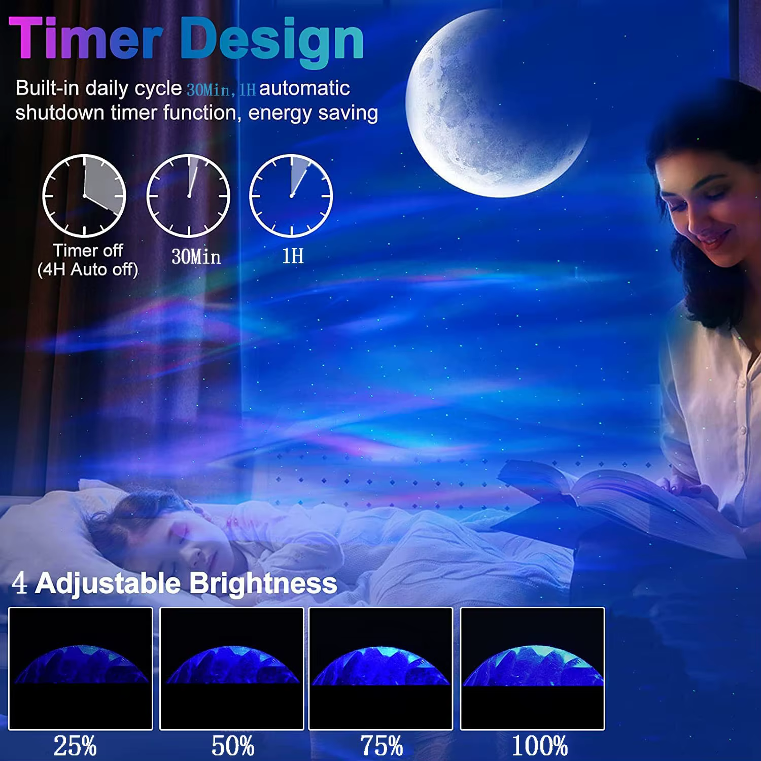 Nouveaux projecteurs Aurora galaxie étoile projecteur lumière du nord ciel étoilé lune lampe pour ch