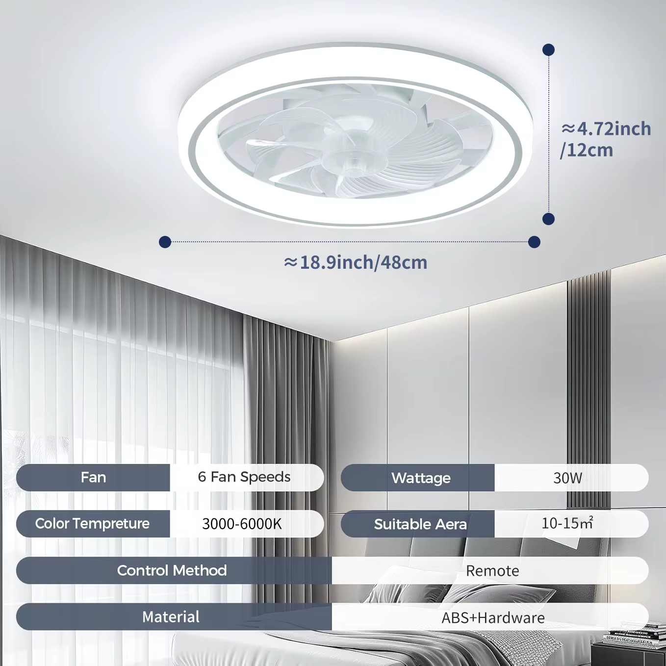 Ventilateur de plafond de 48 cm, ventilateur de plafond mince et silencieux avec télécommande, grada