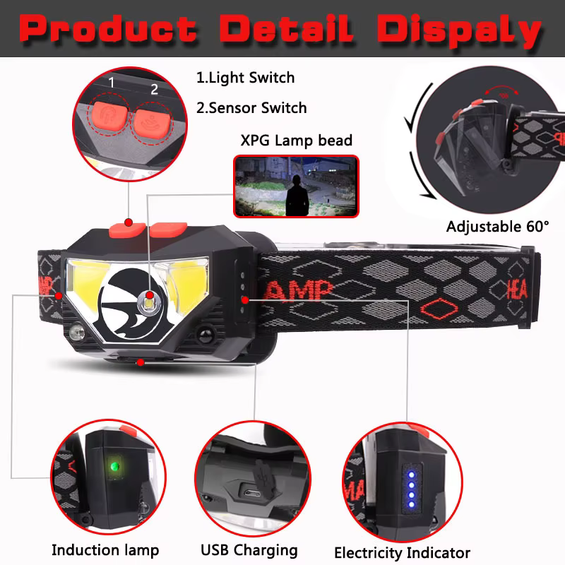 6 Modes capteur de mouvement XPE + COB LED lampe frontale lampe de poche USB Rechargeable étanche Ca