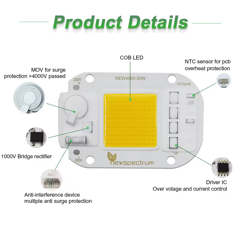 Puce LED COB 220V, Module 50W 30W 20W Natura, blanc froid et chaud, UV rose vert or bleu rouge pour 