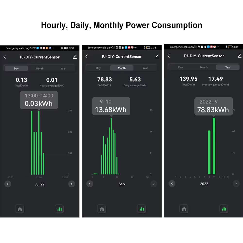 Compteur d'énergie numérique WiFi intelligent 80A avec capteur à pince CT, application de surveillan
