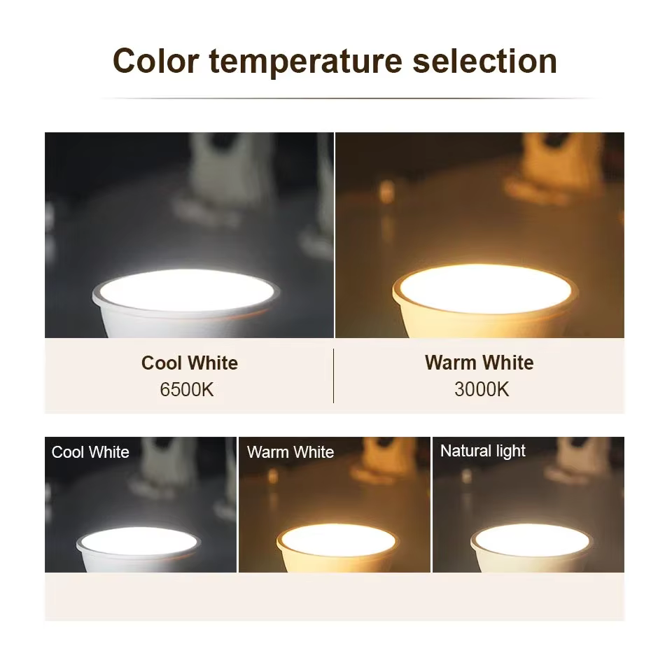 10 pièces 220V 3W 6W 9W 12W ampoule LED GU10 projecteur LED lampe de maïs lampe à économie d'énergie