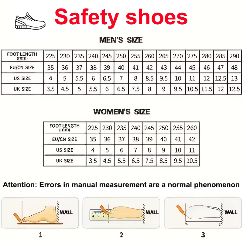 Assemblage mécanique, manutention logistique, chaussures de sécurité anti-choc, chaussures de protec