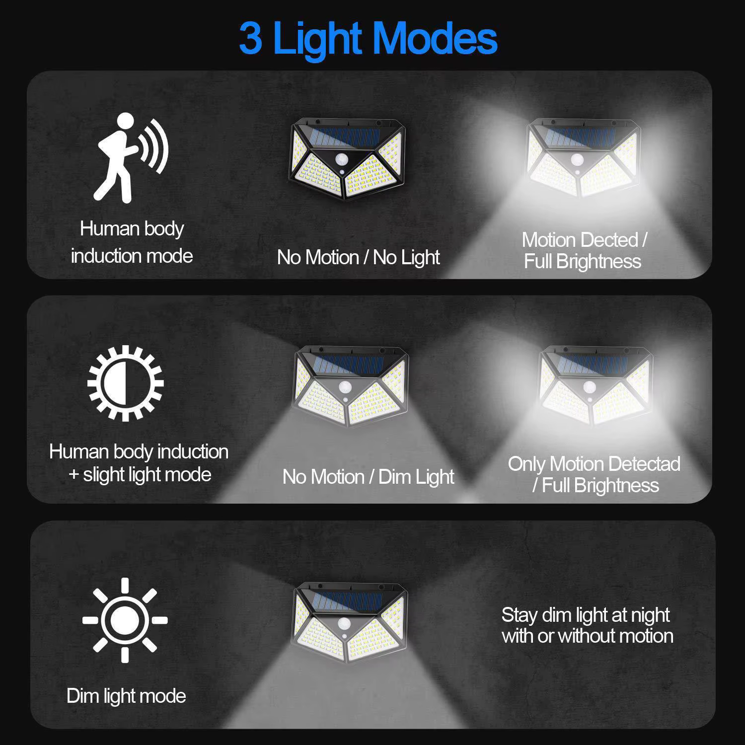 Lampe solaire LED multifonctionnelle avec détecteur de mouvement, lumière du soleil étanche, décorat