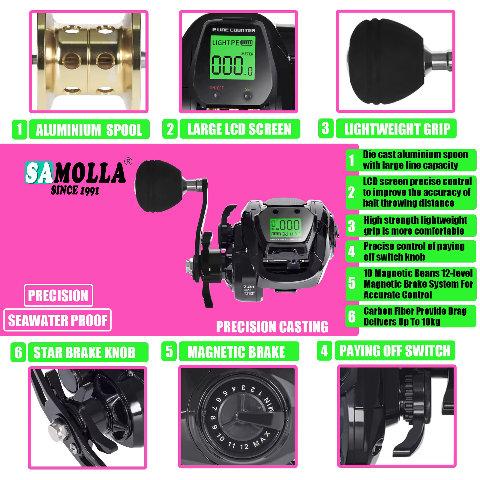 SAMOLLA Baitcasting moulinet de pêche électronique grand écran LED haute vitesse 7.2:1 10kg eau salé