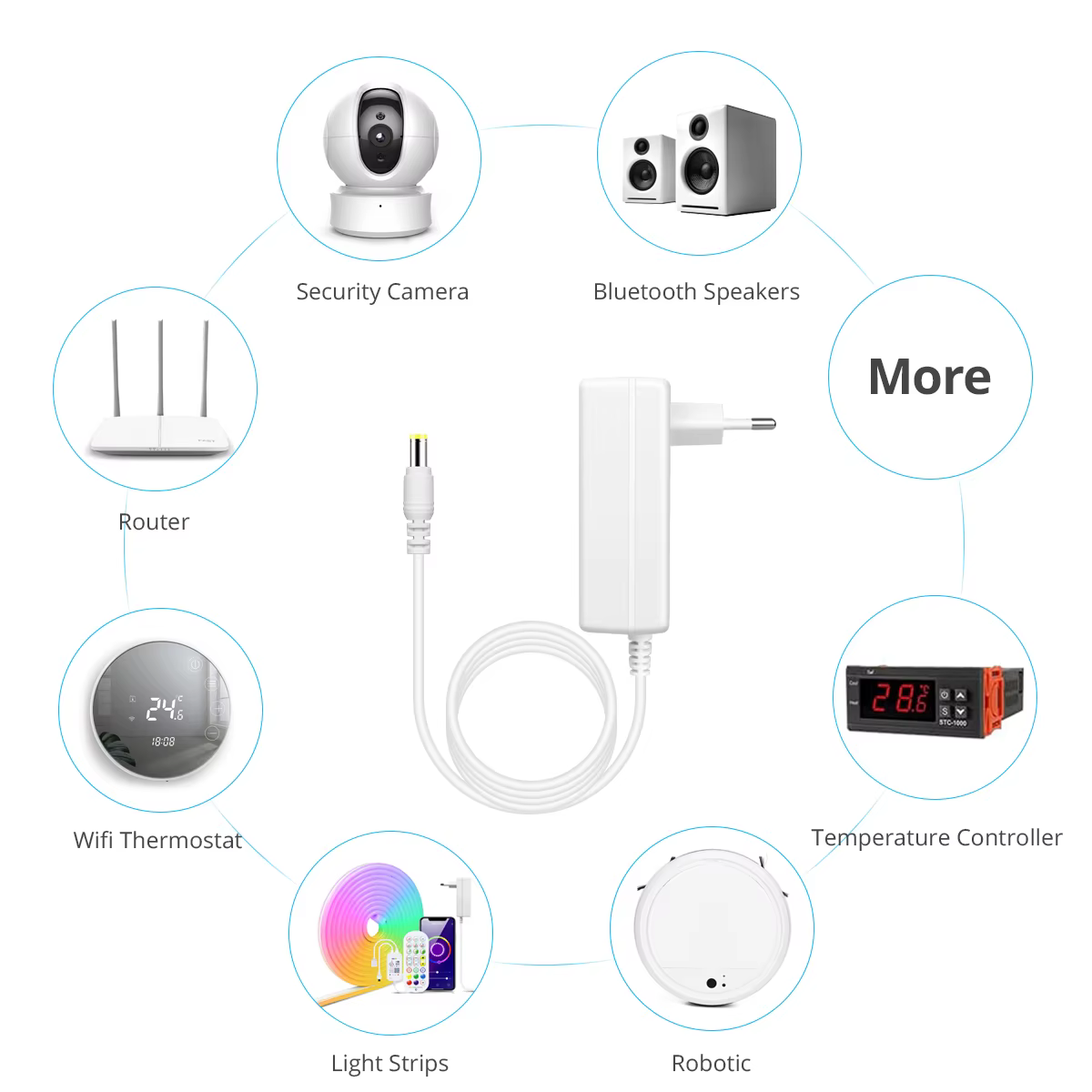 Pilote LED AC 100V-240V à DC 12V 24V 2A 3A, transformateurs d'éclairage, adaptateur d'alimentation à