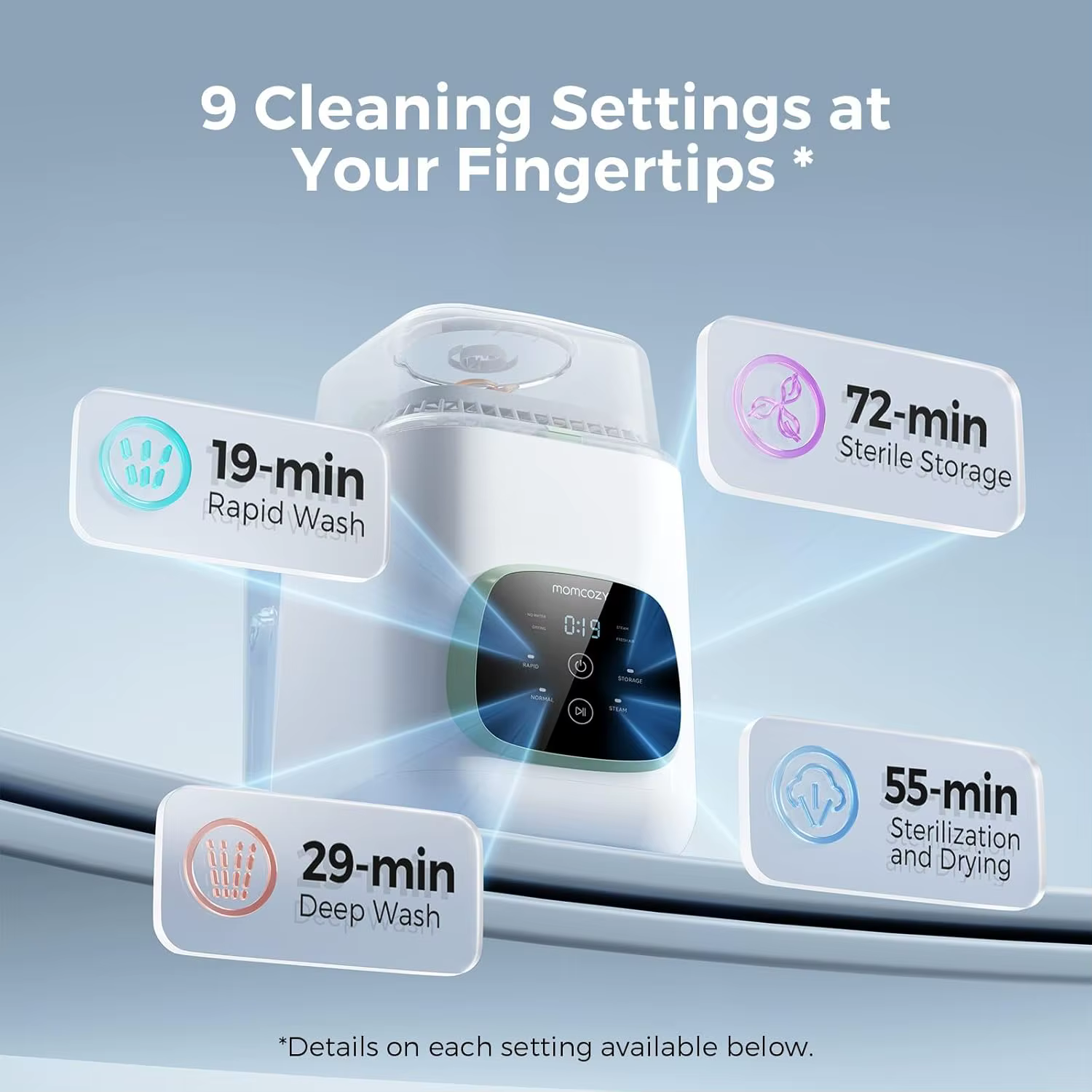 Momcozy Lave-biberon, stérilisateur et sèche-linge, machine de nettoyage tout-en-un pour biberons, p