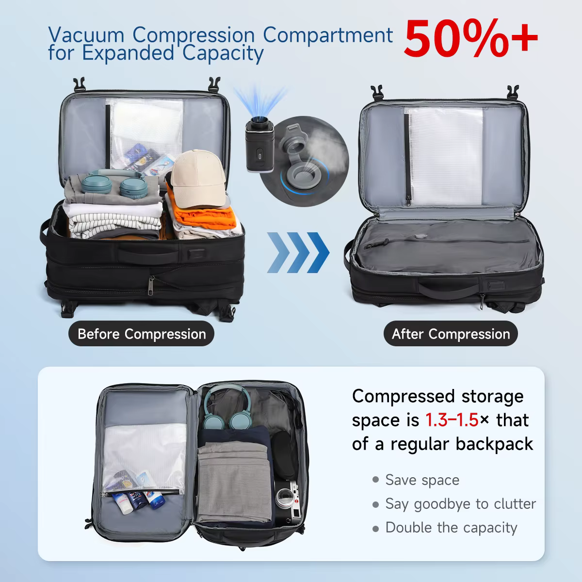 Sac à dos de compression sous vide Tigernu pour hommes, sac à dos de voyage extensible avec port USB