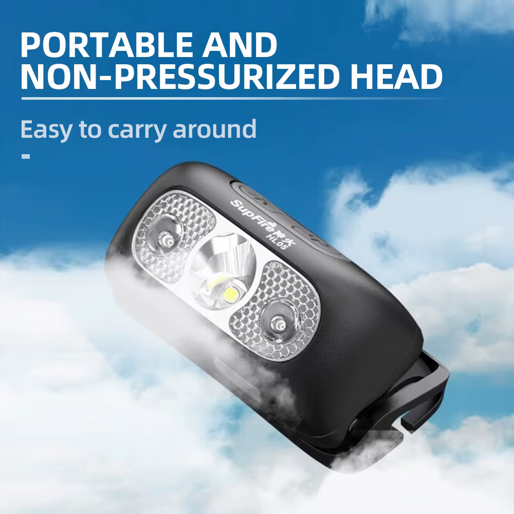 SUPERFIRE Mini lampe frontale puissante Rechargeable USB haute puissance phare LED étanche lampe fro