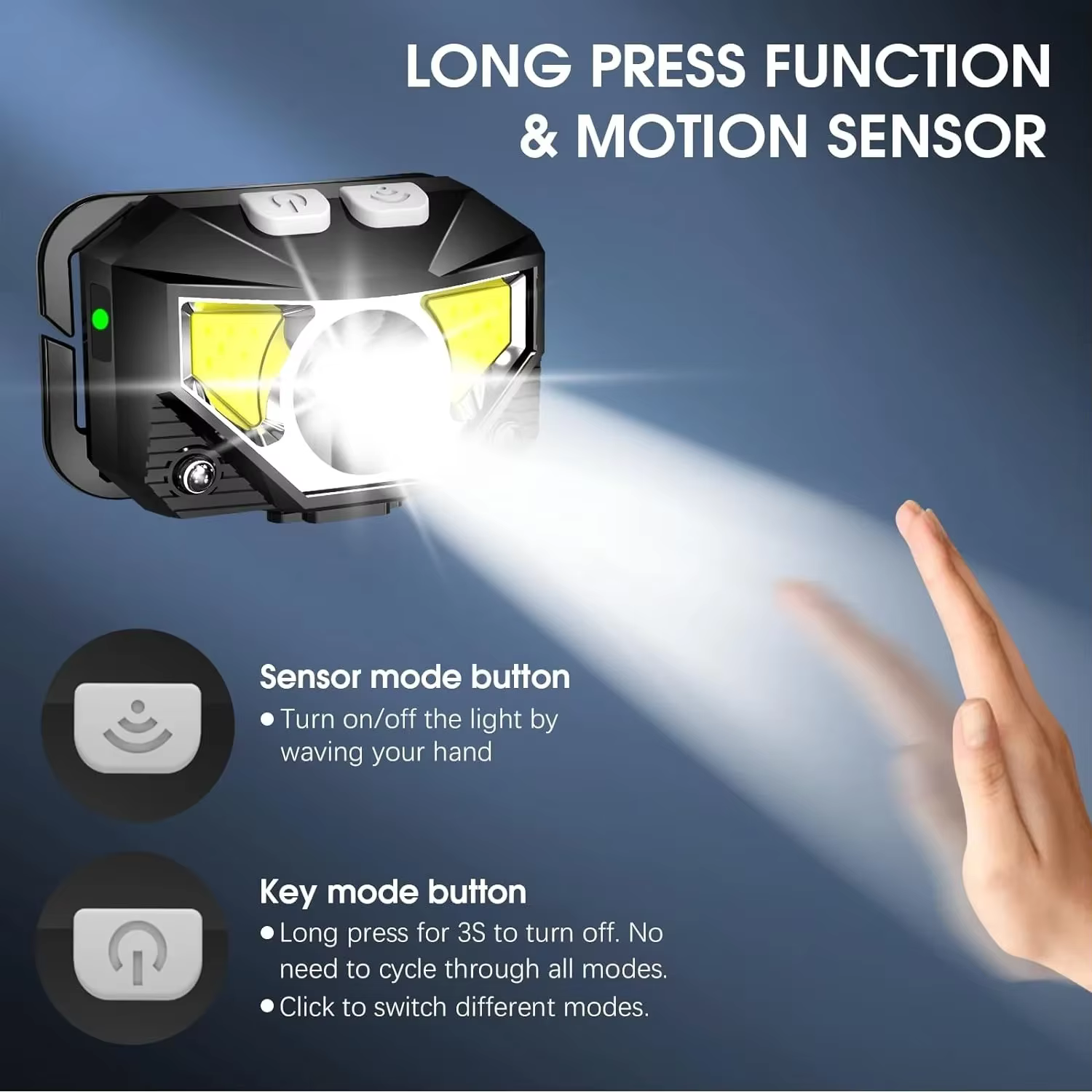 Lampe de poche frontale, phare LED ultra-léger et lumineux rechargeable de 1200 lumens avec lumière 