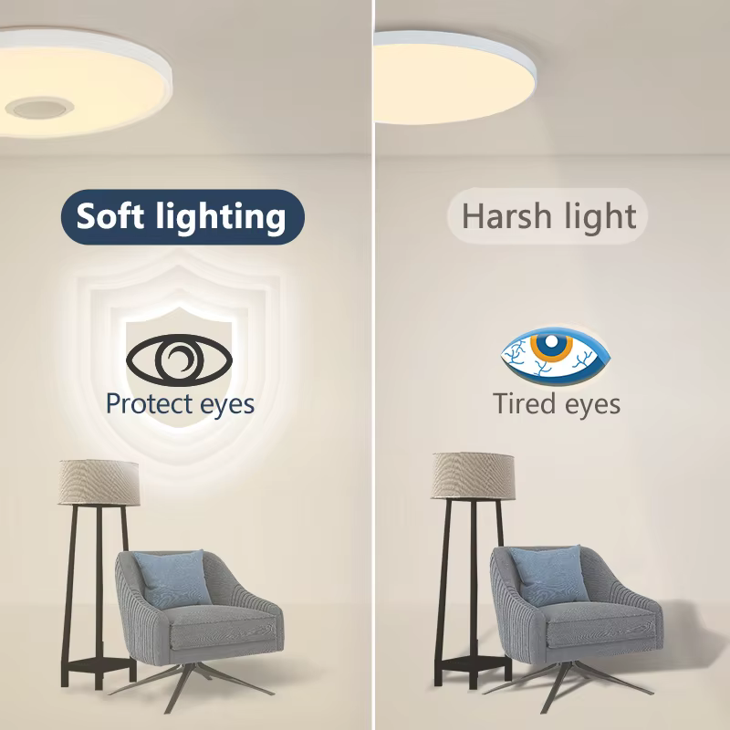 Plafonniers intelligents LED RGB APP télécommande gradation éclairage domestique moderne lumière mus