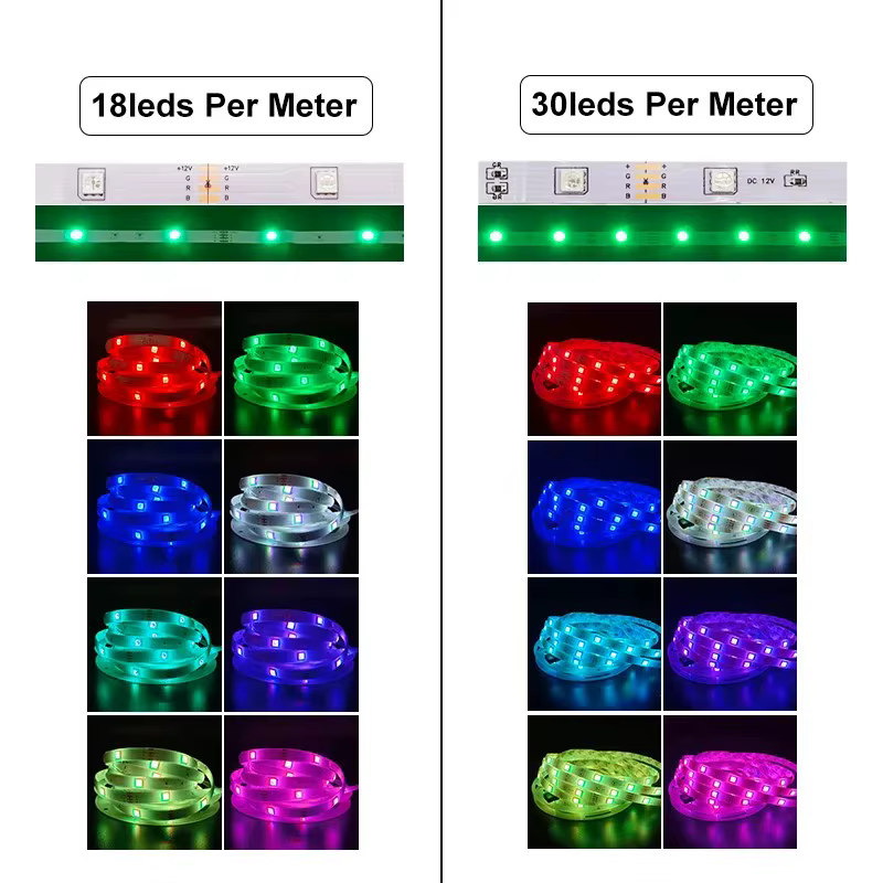 30 LED s/m 5050 bande LED 5 M LED bande lumineuse ruban LED 15 M 20 M 30 M rgb LED bande de diode Bl