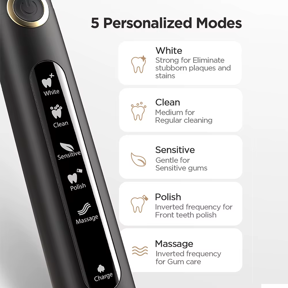 Fairywill hydropulseur Oral Rechargeable Portable dentaire 3 Modes réservoir d'eau pour les dents 30