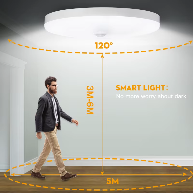 Plafonnier LED intelligent avec capteur de mouvement humain, luminaire décoratif de plafond, idéal p