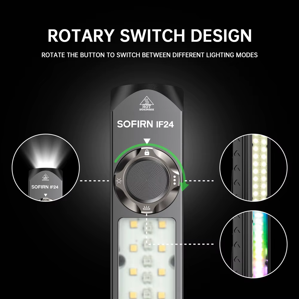 Sofirn-IF24 RGB Light SST40 2000strada Lampe de poche LED injuste, Pipeline 5V, 18650 USB C, Torche 