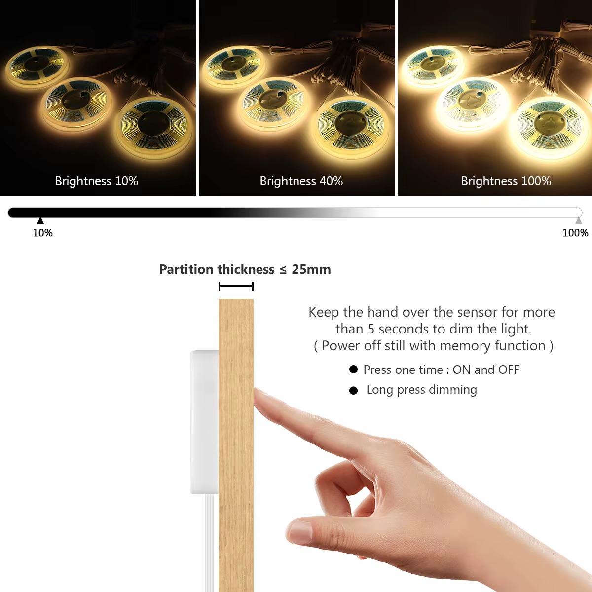 Bande LED COB en bois pénétrable intelligente, 320 diodes/m, lumières parallèles blanches chaudes/ne