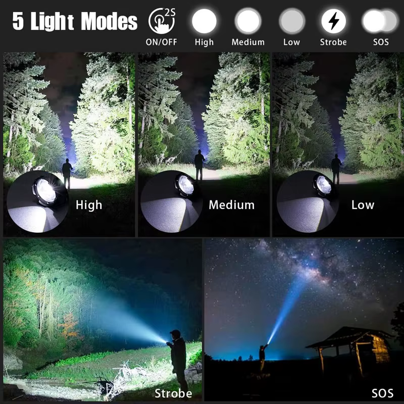 Lampe de poche tactique LED Rechargeable haute puissance, en alliage d'aluminium, Zoom télescopique,
