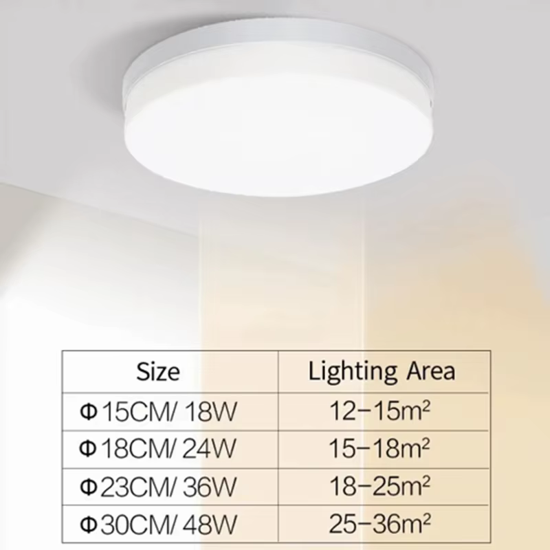 Ultra-mince LED ronde plafonnier chambre lumière Lustre LED lumières pour chambre plafonnier luminai