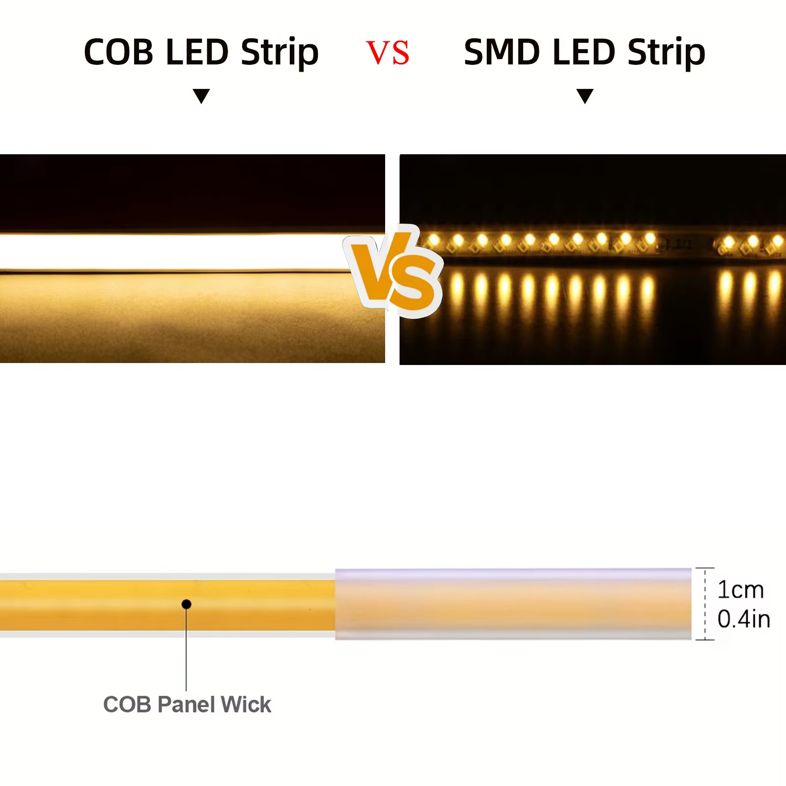 Bande LED COB 220V interrupteur marche/arrêt avec prise ue 220V bande lumineuse LED bande de lampe F
