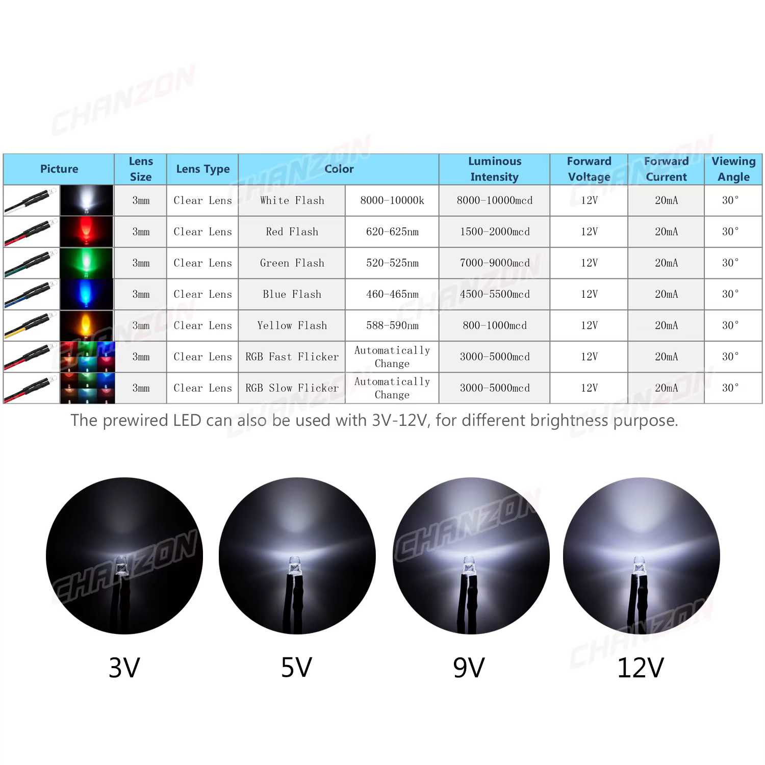 Diode LED précâblée 3mm 12V, 20 pièces, perles de lumière clignotantes, blanc, rouge, vert, bleu, ja