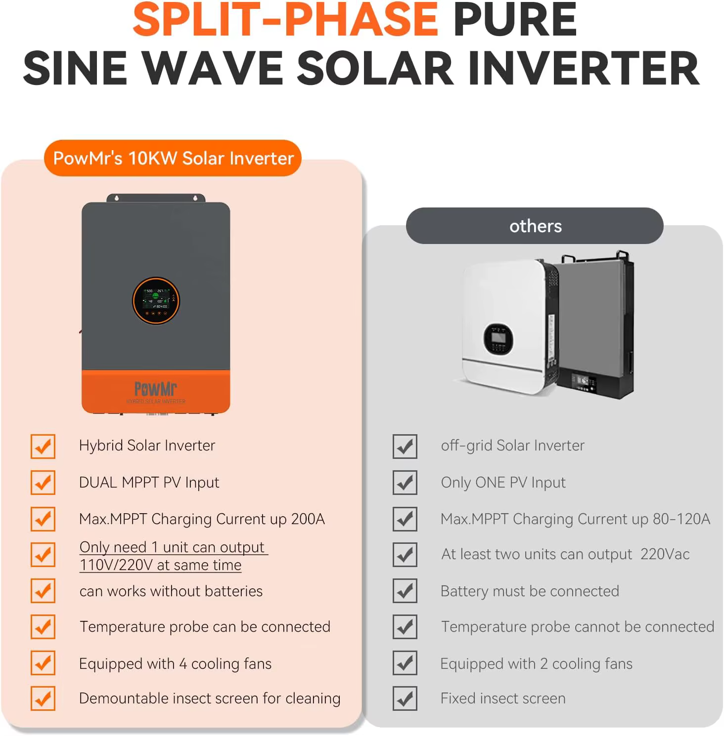 Convertisseur solaire hybride PowMr 10KW à phase fractionnée 48V 110V 220V, double MPPT, double sort