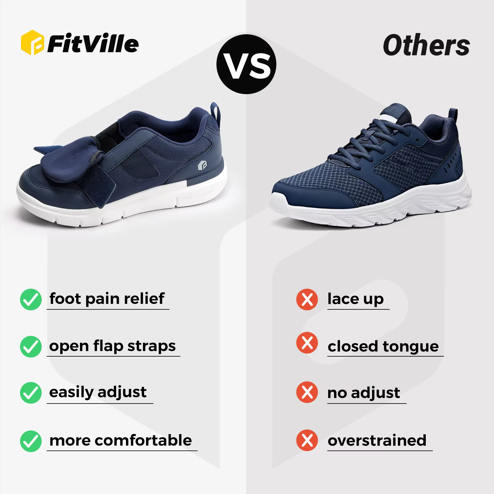 Chaussures Diabétiques Extra Larges FitVille pour Hommes – Légères et Décontractées pour la Marche, 