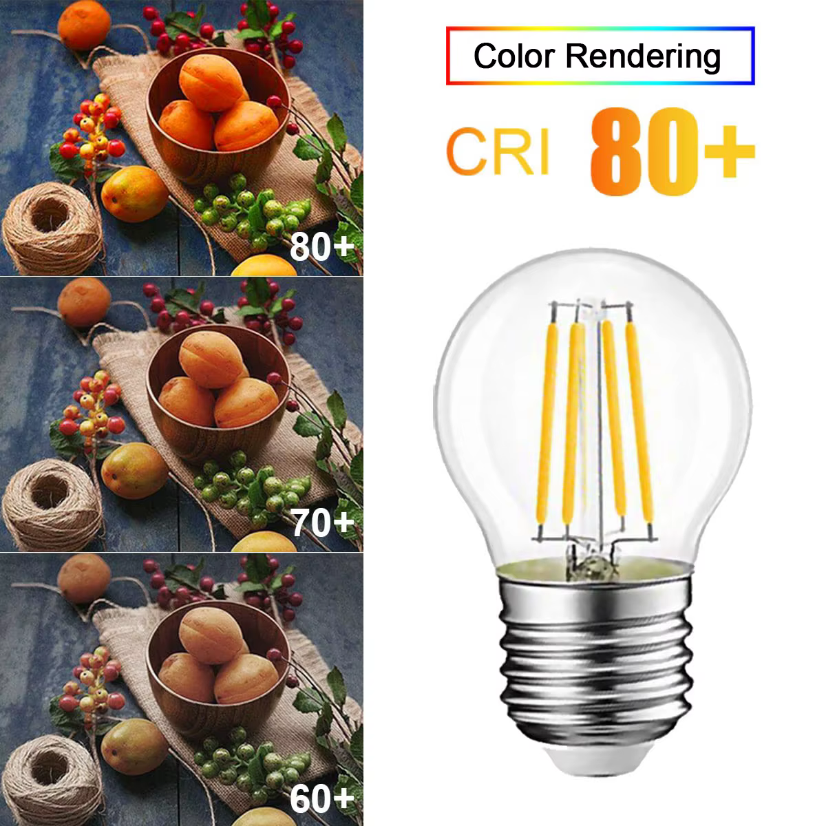 Ampoule LED Globe Rétro Edison G45 2W 4W 6W E27 2700K 6000K, Ampoule à Filament LED 110V pour Décora