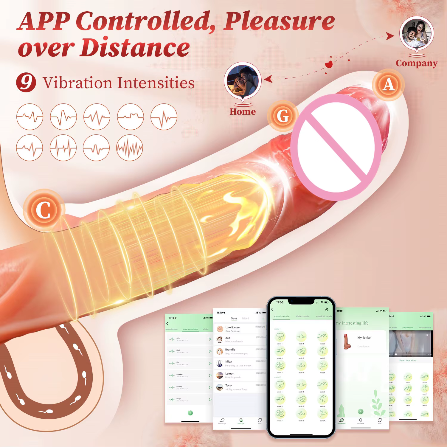 Andrea Control-Anneau pénien pour hommes, extenseur de pénis, retard d'éjaculation, érection plus fo