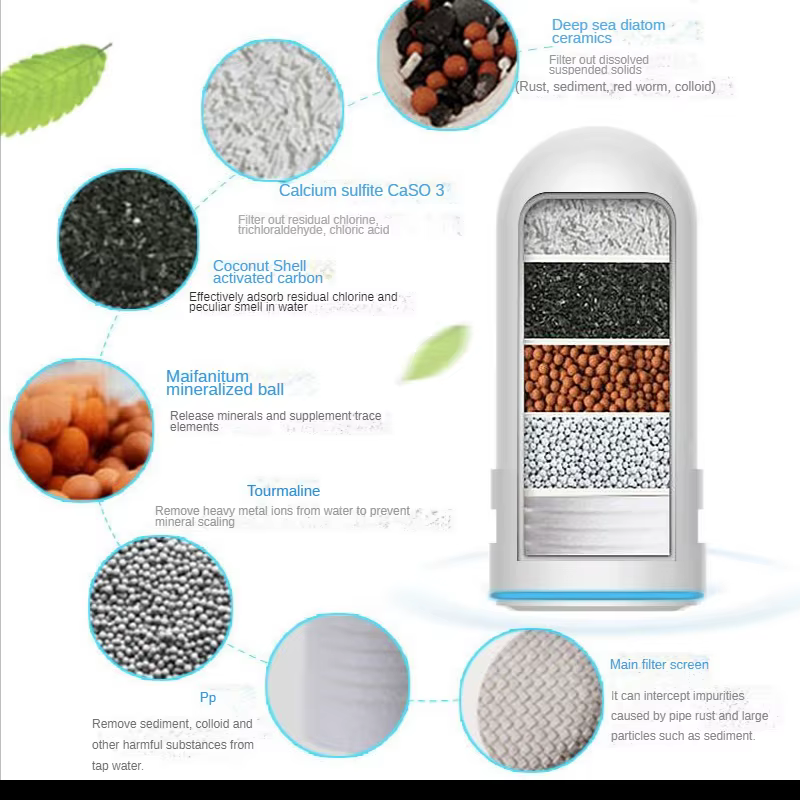 Filtre à eau pour robinet de cuisine, purificateur d'eau potable, filtre céramique lavable, éliminat