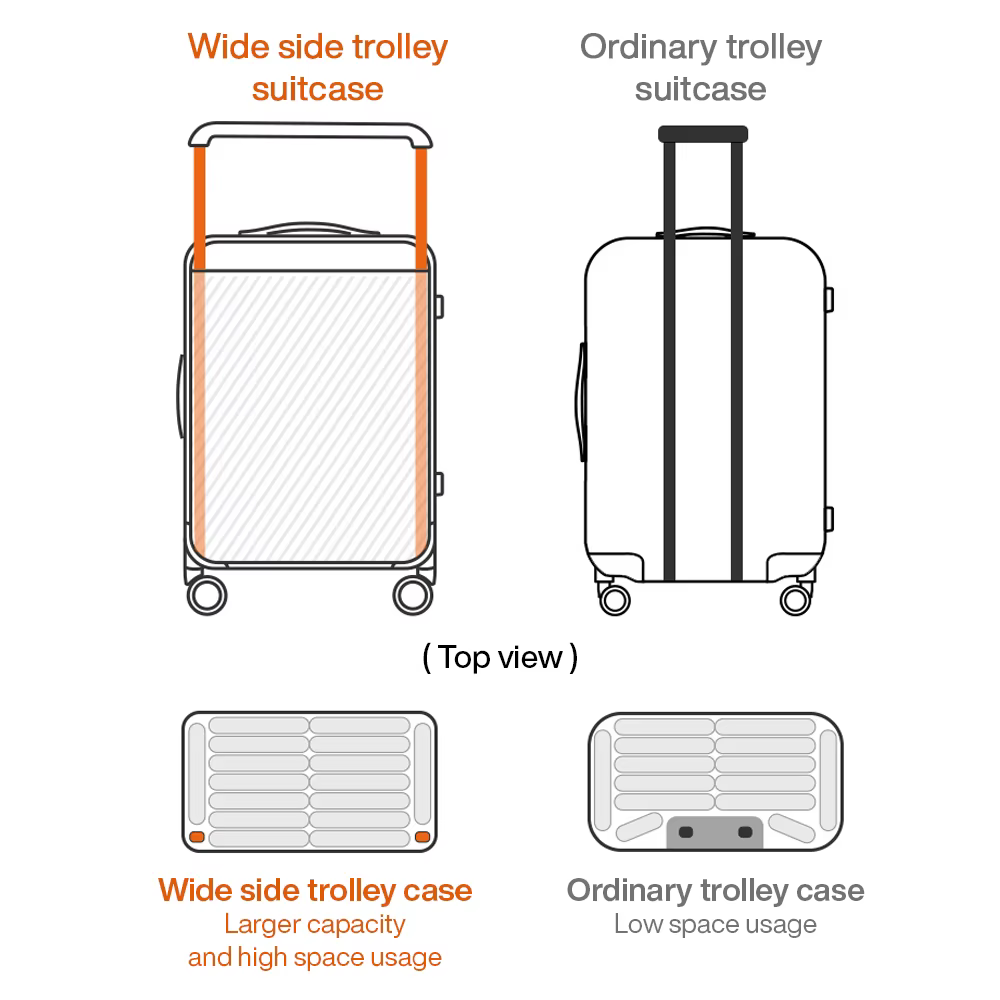 Réi-Magnifique valise à poignée large pour hommes et femmes, bagages de voyage, roues roulantes, cab