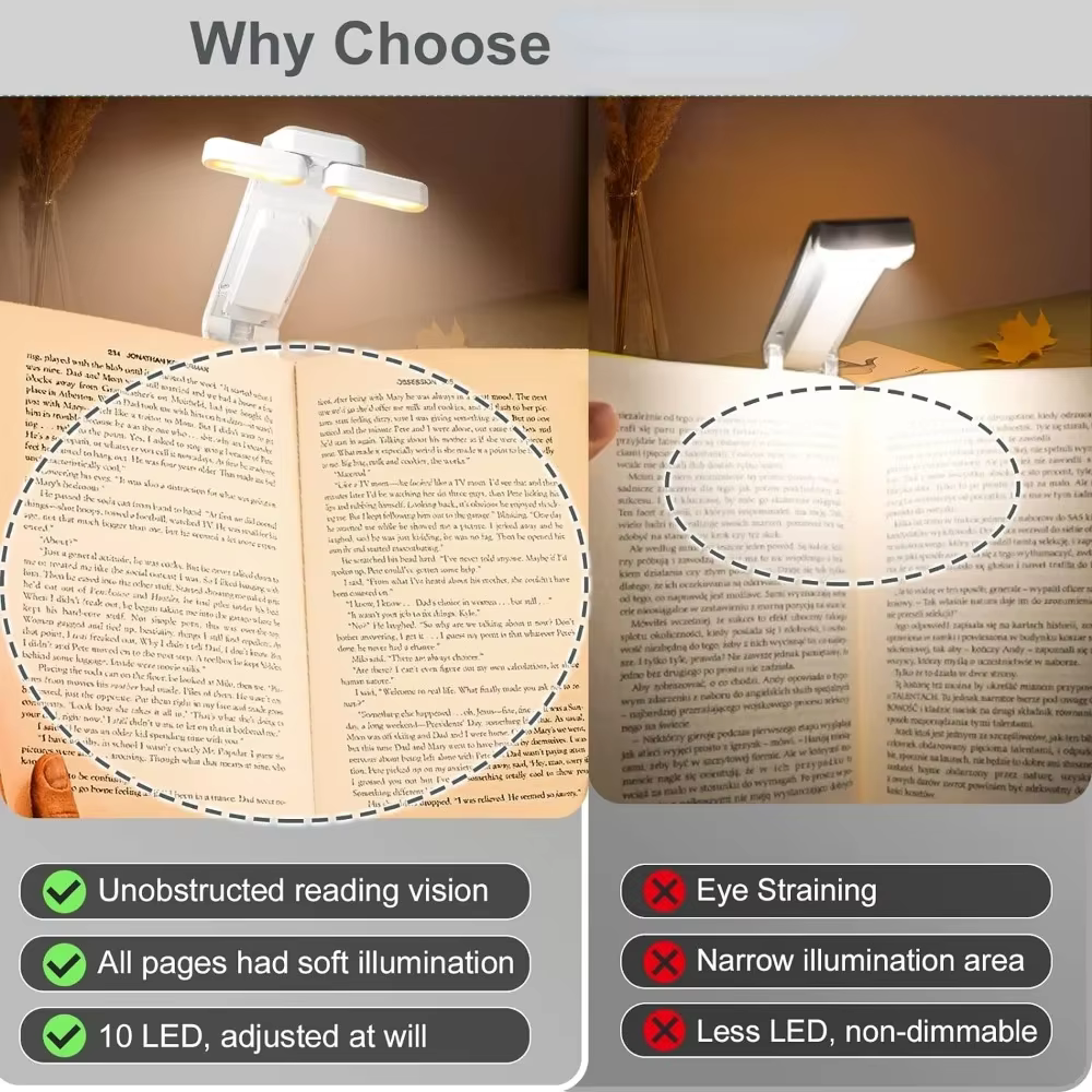 Lampe de lecture, lampe de livre rechargeable par USB pour lire la nuit au lit, lampe de marque-page